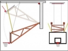 Ферма баскетбольная подьемная с креплением к стене